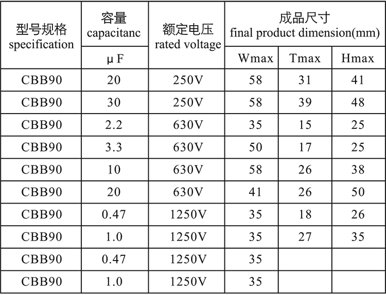 焊機(jī)專用電容尺寸