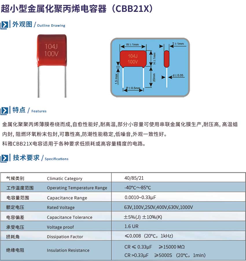 cbb21x介紹.jpg