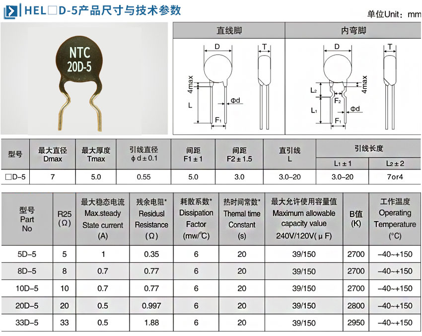 D-5產品尺寸.jpg