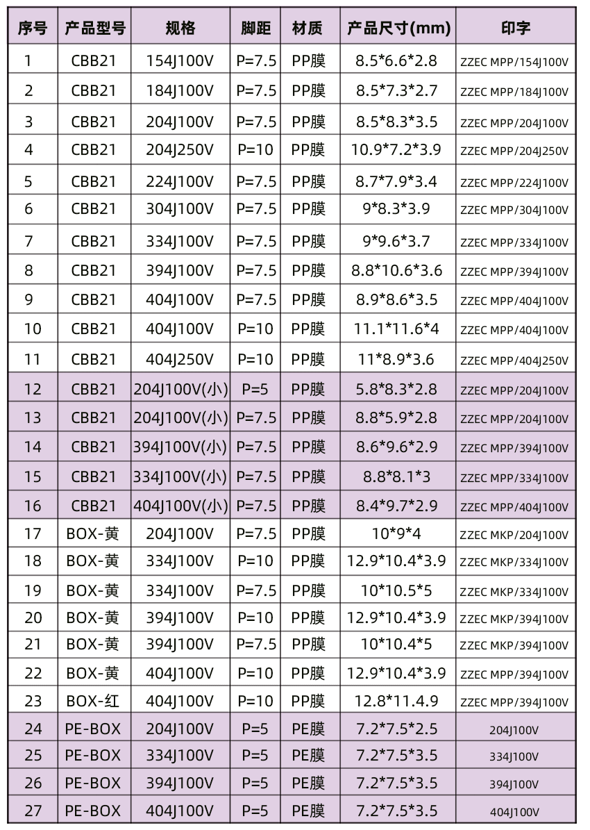 無(wú)線(xiàn)充尺寸.png